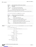 Предварительный просмотр 326 страницы Cisco SFS7000P-SK9 - SFS InfiniBand Server Switch 7000 Command Reference Manual