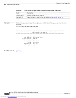 Предварительный просмотр 344 страницы Cisco SFS7000P-SK9 - SFS InfiniBand Server Switch 7000 Command Reference Manual