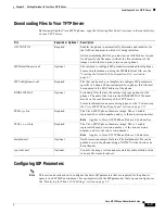 Preview for 35 page of Cisco SIP IP Phone Administrator'S Manual