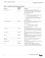 Preview for 71 page of Cisco SIP IP Phone Administrator'S Manual