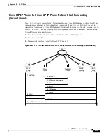 Preview for 145 page of Cisco SIP IP Phone Administrator'S Manual