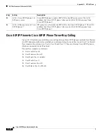 Preview for 152 page of Cisco SIP IP Phone Administrator'S Manual