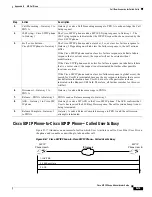 Preview for 161 page of Cisco SIP IP Phone Administrator'S Manual