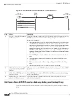 Preview for 164 page of Cisco SIP IP Phone Administrator'S Manual