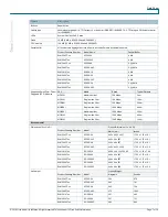 Preview for 7 page of Cisco SLM2024T-NA Datasheet