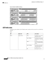 Предварительный просмотр 6 страницы Cisco SM-X-16FXS/2FXO Hardware Installation Manual