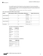 Предварительный просмотр 8 страницы Cisco SM-X-16FXS/2FXO Hardware Installation Manual