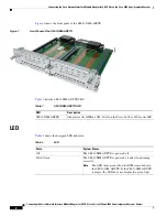 Предварительный просмотр 2 страницы Cisco SM-X-NIM-ADPTR Connecting