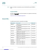 Предварительный просмотр 466 страницы Cisco Small Business 300 Administration Manual