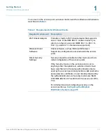 Preview for 22 page of Cisco Small Business AP541N Administration Manual