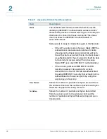 Preview for 33 page of Cisco Small Business AP541N Administration Manual