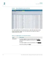 Preview for 35 page of Cisco Small Business AP541N Administration Manual