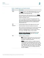 Preview for 36 page of Cisco Small Business AP541N Administration Manual