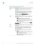 Preview for 37 page of Cisco Small Business AP541N Administration Manual