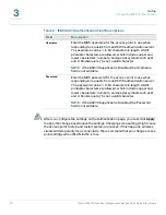 Preview for 45 page of Cisco Small Business AP541N Administration Manual