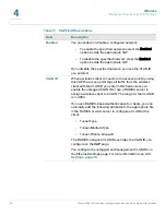 Preview for 59 page of Cisco Small Business AP541N Administration Manual