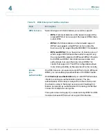 Preview for 73 page of Cisco Small Business AP541N Administration Manual