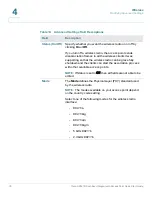 Preview for 81 page of Cisco Small Business AP541N Administration Manual