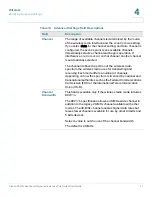 Preview for 82 page of Cisco Small Business AP541N Administration Manual