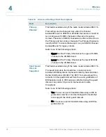 Preview for 83 page of Cisco Small Business AP541N Administration Manual