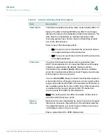 Preview for 84 page of Cisco Small Business AP541N Administration Manual