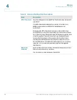 Preview for 87 page of Cisco Small Business AP541N Administration Manual