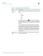 Preview for 88 page of Cisco Small Business AP541N Administration Manual