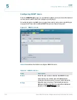 Preview for 111 page of Cisco Small Business AP541N Administration Manual