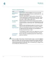 Preview for 117 page of Cisco Small Business AP541N Administration Manual