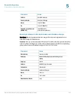 Preview for 135 page of Cisco Small Business Pro SA 520 Administration Manual