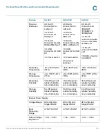 Preview for 231 page of Cisco Small Business Pro SA 520 Administration Manual