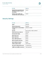 Preview for 242 page of Cisco Small Business Pro SA 520 Administration Manual