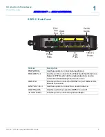 Preview for 9 page of Cisco Small Business Pro series Administration Manual