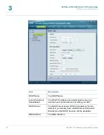 Preview for 24 page of Cisco Small Business Pro series Administration Manual