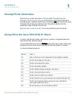 Preview for 28 page of Cisco Small Business Pro SPA 502G Administration Manual