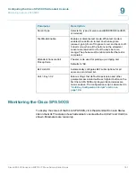 Preview for 202 page of Cisco Small Business Pro SPA 502G Administration Manual