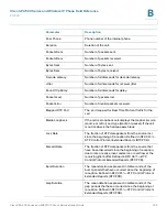 Preview for 214 page of Cisco Small Business Pro SPA 502G Administration Manual