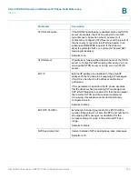 Preview for 235 page of Cisco Small Business Pro SPA 502G Administration Manual