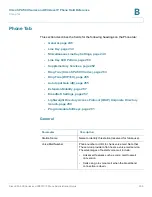 Preview for 256 page of Cisco Small Business Pro SPA 502G Administration Manual