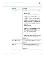 Preview for 279 page of Cisco Small Business Pro SPA 502G Administration Manual