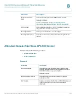 Preview for 294 page of Cisco Small Business Pro SPA 502G Administration Manual