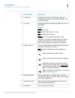 Preview for 12 page of Cisco Small Business Pro SPA 504G User Manual