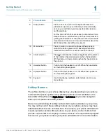 Preview for 13 page of Cisco Small Business Pro SPA 504G User Manual