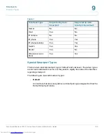 Предварительный просмотр 113 страницы Cisco Small Business SF200-24 Administration Manual