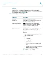 Предварительный просмотр 301 страницы Cisco Small Business SPA525G2 Administration Manual