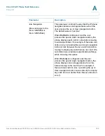 Предварительный просмотр 303 страницы Cisco Small Business SPA525G2 Administration Manual