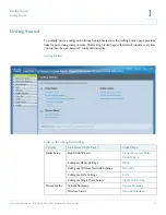 Предварительный просмотр 20 страницы Cisco Small Business WAP551 Administration Manual