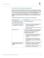 Предварительный просмотр 49 страницы Cisco Small Business WRP400 Administration Manual