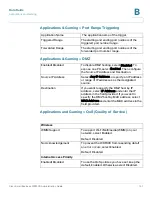 Предварительный просмотр 143 страницы Cisco Small Business WRP400 Administration Manual