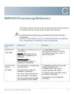 Предварительный просмотр 153 страницы Cisco Small Business WRP400 Administration Manual